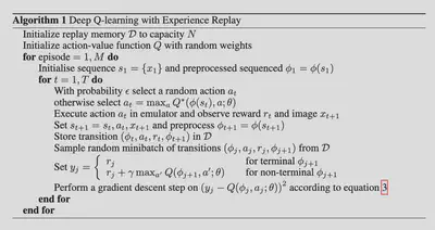 deep q learning algorithm